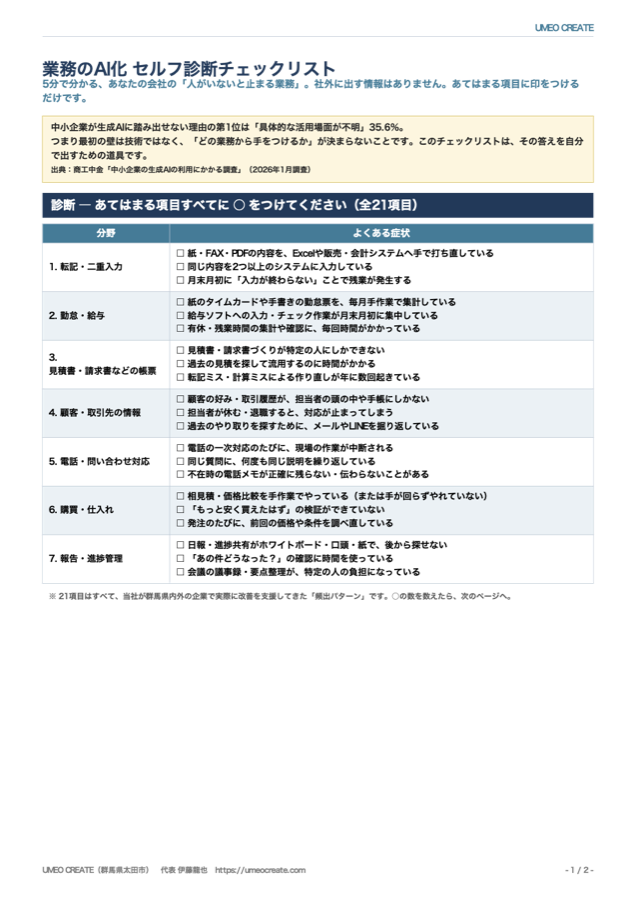 業務AI化セルフ診断チェックリストの1ページ目