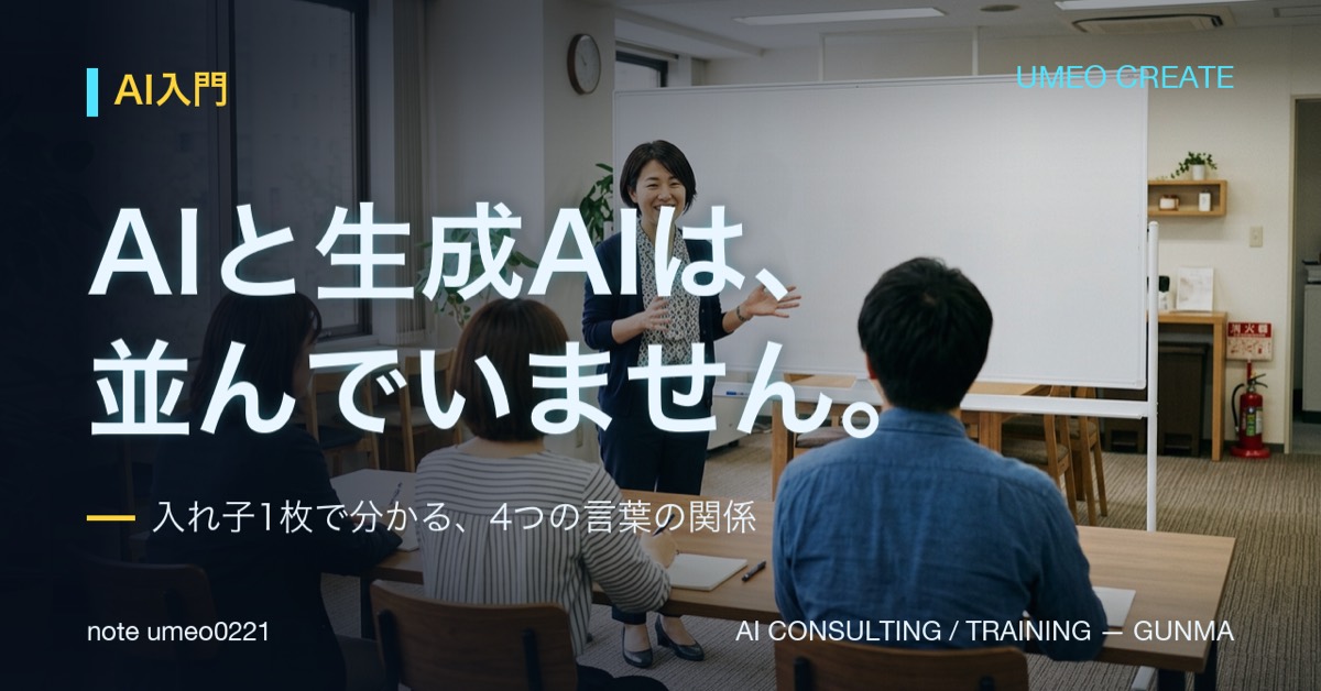 AIと機械学習と生成AIの違い。入れ子1枚で分かる4語の関係